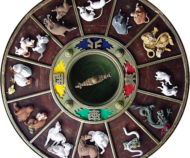 Horoskop chiński, czyli jakim zwierzęciem jestem?